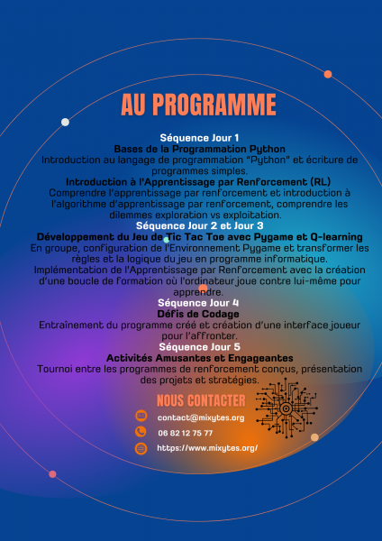 Action Jeunesse Camp Scientifique du 12 août au 23 août