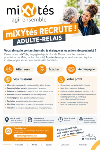 miXYtés recrute !